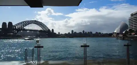 Web/Software Development and IT Support Services In Sydney